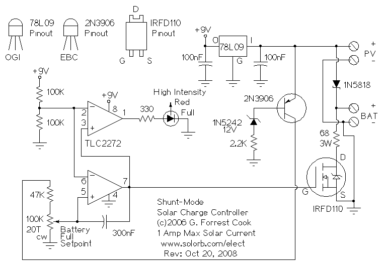 Controlador shunt de carga de baterías