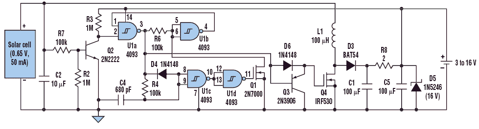 Esquema del cargador